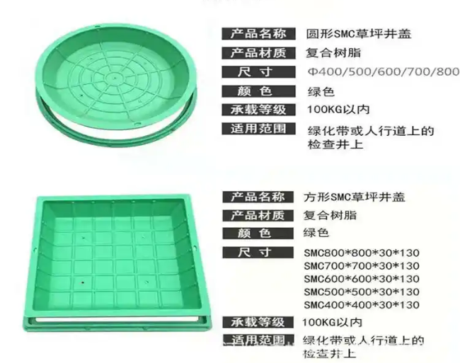 永泰树脂复合种植井盖展示